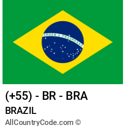 Brazil Country and phone Codes : +55, BR, BRA