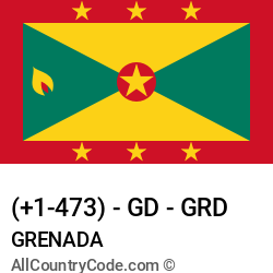 Grenada Country and phone Codes : +1-473, GD, GRD