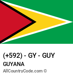 Guyana Country and phone Codes : +592, GY, GUY