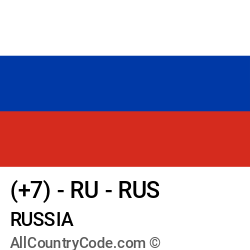 Russia Country and phone Codes : +7, RU, RUS