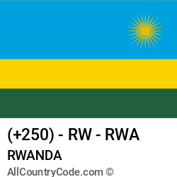 Rwanda Country and phone Codes : +250, RW, RWA