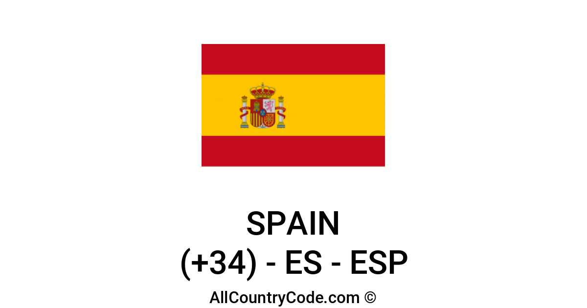 Spain Country Code Number