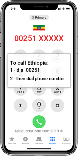 Ethiopia 251 Country Code ET ETH