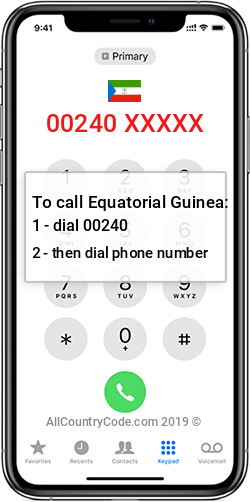 Equatorial Guinea 240 Country Code GQ GNQ