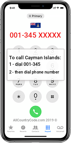 Cayman Islands 1-345 Country Code KY CYM