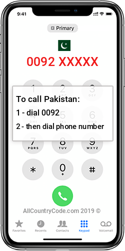 Pakistan 92 Country Code PK PAK