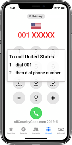 United States 1 Country Code US USA