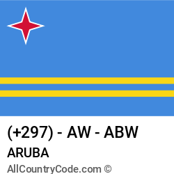 Aruba Country and phone Codes : +297, AW, ABW