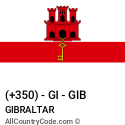 Gibraltar Country and phone Codes : +350, GI, GIB