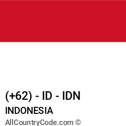 indonesia 2 letter country code