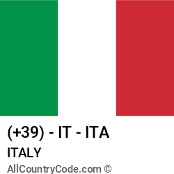 Italy 39 IT Country Code ITA All Country Code