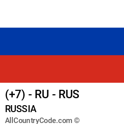 country code russia ru