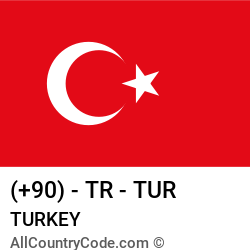 turkey country code mobile number example