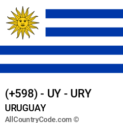 Uruguay Country and phone Codes : +598, UY, URY
