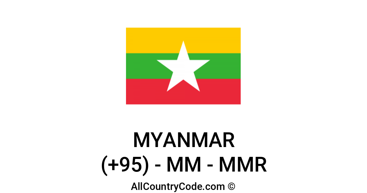 myanmar iso country code 2 letter