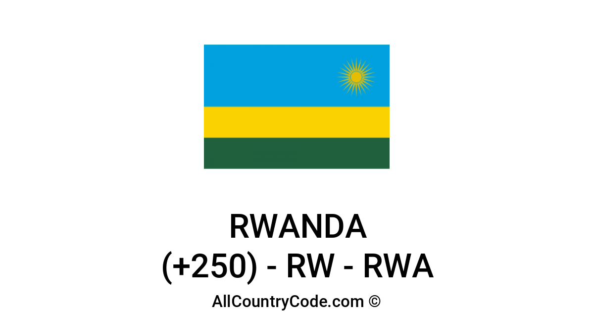 rwanda-250-rw-country-code-rwa-all-country-code