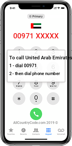 United Arab Emirates 971 Country Code AE ARE