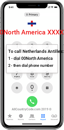 Netherlands Antilles North America Country Code AN ANT