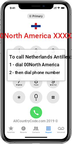 Netherlands Antilles North America AN Country Code (ANT ...