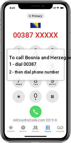 Bosnia and Herzegovina 387 Country Code BA BIH