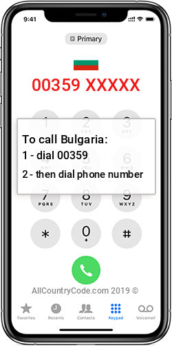 Bulgaria 359 Country Code BG BGR