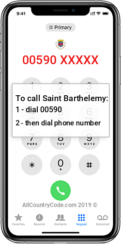 Saint Barthelemy 590 Country Code BL BLM
