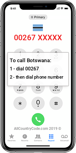 Botswana 267 Bw Country Code Bwa All Country Code