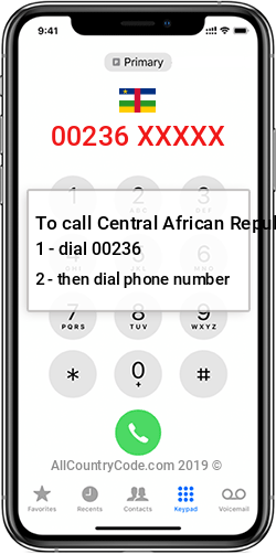 Central African Republic 236 Country Code CF CAF