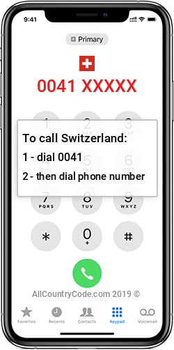 Switzerland iso code