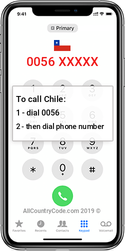 Chile 56 Country Code CL CHL Chile 56 Country Code CL CHL