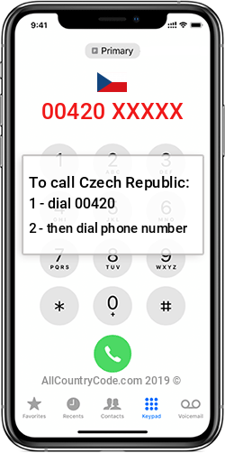 Czech Republic 420 Country Code CZ CZE