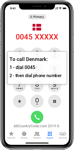 Denmark 45 Country Code DK DNK