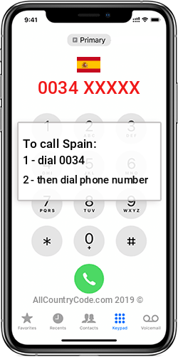 Spain 34 Country Code ES ESP