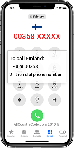 Finland 358 Country Code FI FIN
