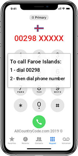 Faroe Islands 298 Country Code FO FRO