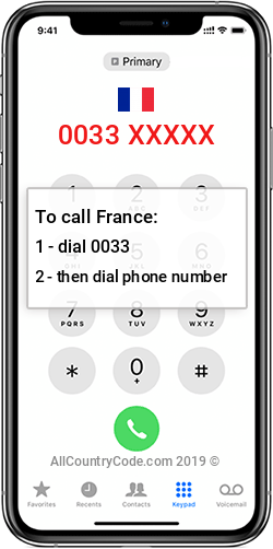 France 33 Fr Country Code Fra All Country Code