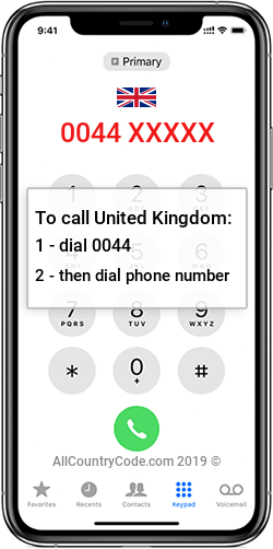 number united kingdom code