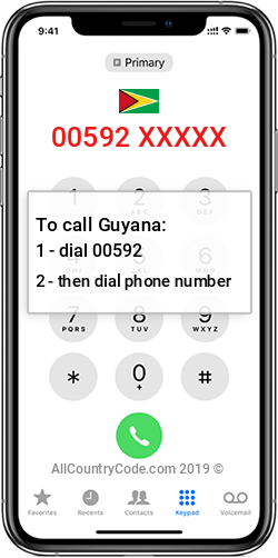 Guyana 592 Country Code GY GUY