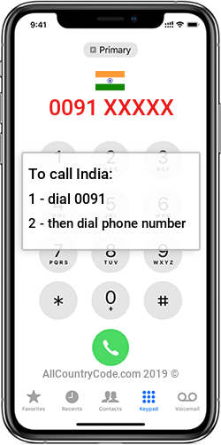 India 91 Country Code IN IND
