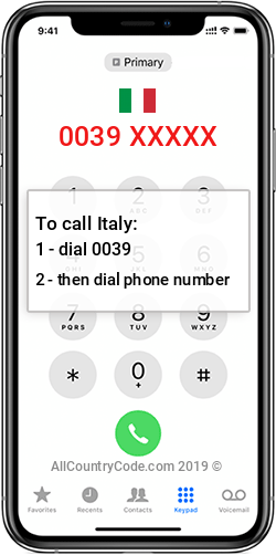 Italy 39 IT Country Code ITA All Country Code