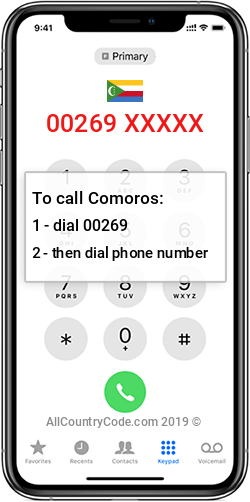 Comoros 269 Country Code KM COM Comoros 269 Country Code KM COM