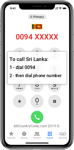 Sri Lanka 94 Country Code LK LKA