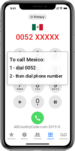 Mexico iso code 2 digit Mexico iso code 2 digit