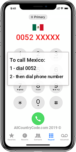 Mexico iso code 2 digit