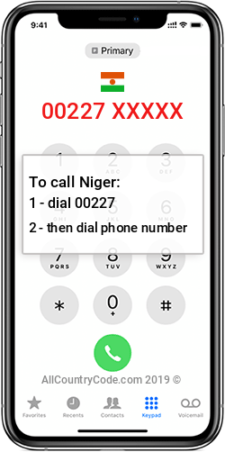 Niger 227 Country Code NE NER