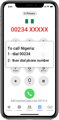 Nigeria 234 Country Code NG NGA