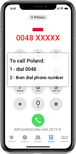 Poland 48 Country Code PL POL