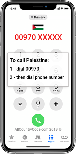 Palestine 970 Country Code PS PSE