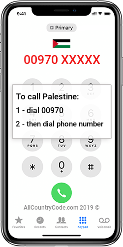 Palestine 970 Ps Country Code Pse All Country Code