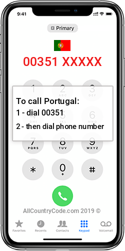 Portugal 351 Country Code PT PRT